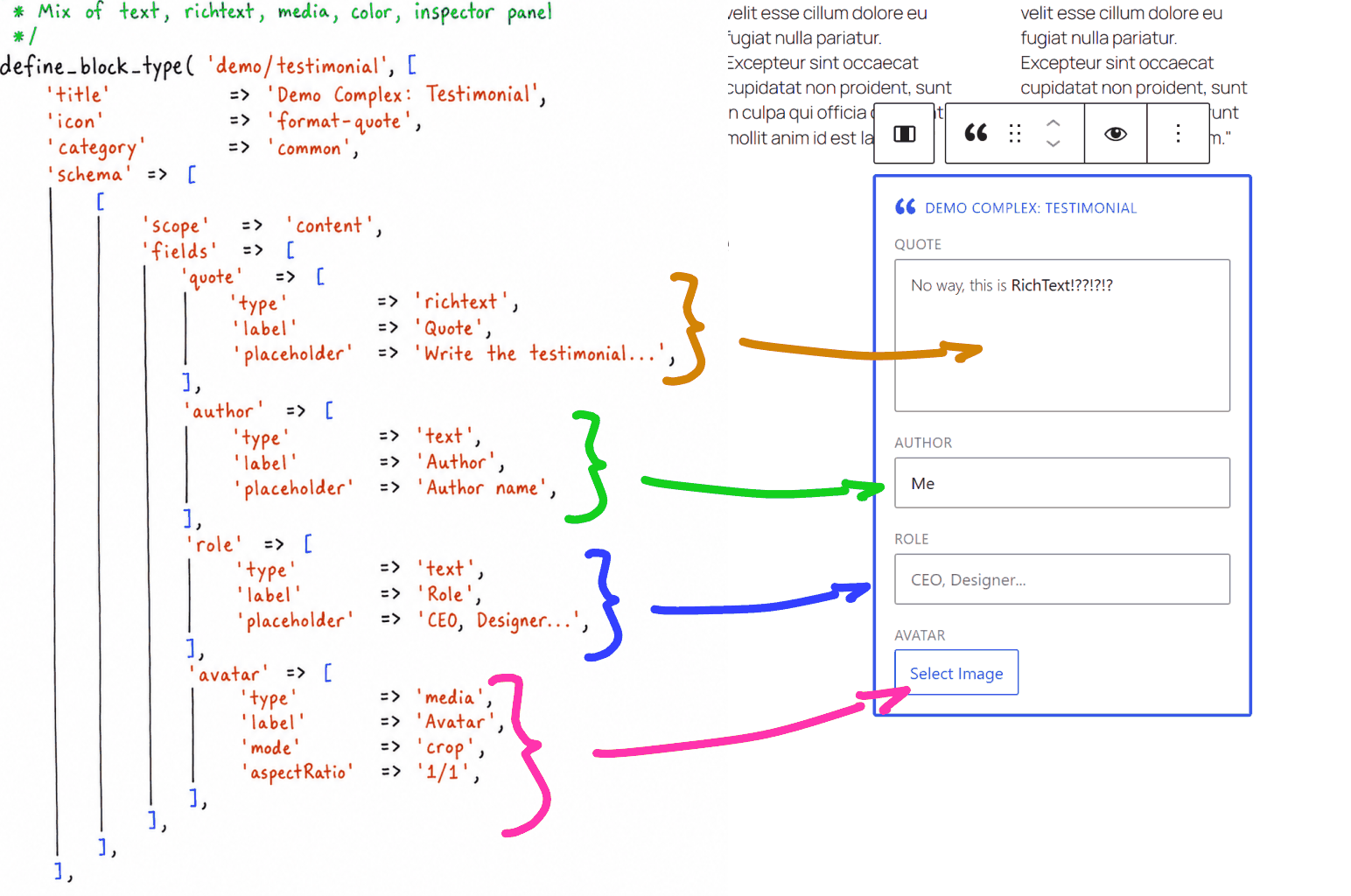 Schema to editor UI